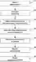 Fig. 01 - Reproducing a state of a system and a network upon occurrence of an error