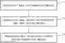 Fig. 01 - Identifying and handling broadcast electronic mail