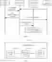 Fig. 03 - Method for deleting user equipment and related device