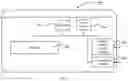 Fig. 06 - Method for deleting user equipment and related device