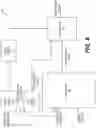 Fig. 10 - Multiview view position supplementary enhancement information message
