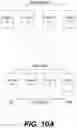 Fig. 12 - Multiview view position supplementary enhancement information message