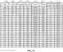 Fig. 06 - Methods and apparatus to classify all other tuning data