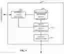 Fig. 08 - Methods and apparatus to classify all other tuning data