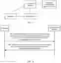 Fig. 02 - Communications method and apparatus