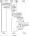 Fig. 11 - Communications method and apparatus