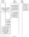 Fig. 12 - Communications method and apparatus