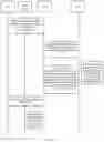 Fig. 13 - Communications method and apparatus