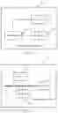 Fig. 16 - Communications method and apparatus