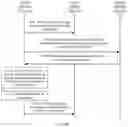 Fig. 07 - Intent state management method, network element, and system