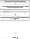 Fig. 03 - DISTRIBUTED ANTENNA SYSTEM IMPLEMENTED OVER OPEN RADIO ACCESS NETWORK