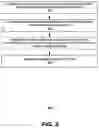 Fig. 04 - DISTRIBUTED ANTENNA SYSTEM IMPLEMENTED OVER OPEN RADIO ACCESS NETWORK