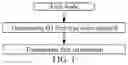 Fig. 02 - Method and device for positioning in wireless communication