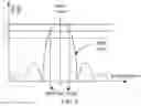 Fig. 09 - Method and device for positioning in wireless communication