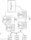 Fig. 02 - Systems and methods for location determination of base station facilities and mobile user equipment (UE) devices in a wireless communication network