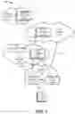 Fig. 02 - Systems and methods for regional assignment of multi-access edge computing resources
