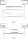 Fig. 02 - COMMUNICATION METHOD AND APPARATUS