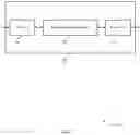 Fig. 08 - RANDOM-ACCESS OCCASION SELECTION FOR REDUCED-CAPABILITY USER EQUIPMENT