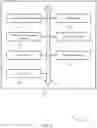 Fig. 10 - RANDOM-ACCESS OCCASION SELECTION FOR REDUCED-CAPABILITY USER EQUIPMENT