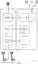 Fig. 15 - RANDOM-ACCESS OCCASION SELECTION FOR REDUCED-CAPABILITY USER EQUIPMENT