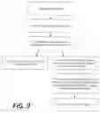 Fig. 10 - Implement Attachment Apparatus, Power Take-Off With Safety System and Method Thereof