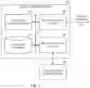 Fig. 03 - Methods, apparatus, and articles of manufacture to generate acquisition paths