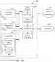 Fig. 11 - Methods, apparatus, and articles of manufacture to generate acquisition paths