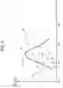Fig. 06 - ENDOSCOPE SYSTEM, ENDOSCOPE, AND DISTANCE CALCULATION METHOD