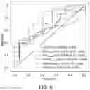 Fig. 09 - ESTIMATING A VALUE ASSOCIATED WITH HEART WALL TENSION