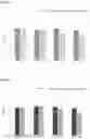 Fig. 02 - ANTI-WRINKLE COSMETIC COMPOSITION, COMPOSITION SYSTEM AND METHOD FOR COSMETIC SKIN TREATMENT