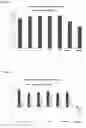 Fig. 08 - ANTI-WRINKLE COSMETIC COMPOSITION, COMPOSITION SYSTEM AND METHOD FOR COSMETIC SKIN TREATMENT