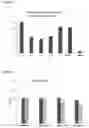 Fig. 09 - ANTI-WRINKLE COSMETIC COMPOSITION, COMPOSITION SYSTEM AND METHOD FOR COSMETIC SKIN TREATMENT