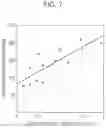 Fig. 08 - Recording apparatus and recording method