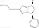 Fig. 320 - BICYCLIC SULFONES AND SULFOXIDES AND METHODS OF USE THEREOF
