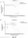Fig. 09 - Application of CAS protein, method for detecting target nucleic acid molecule and kit