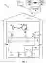 Fig. 02 - HVAC controller including LEDs for illuminating a display