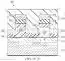 Fig. 13 - Waveguide with anti-reflection properties