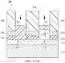 Fig. 15 - Waveguide with anti-reflection properties