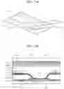 Fig. 10 - Liquid crystal display device