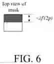 Fig. 07 - AUGMENTED REALITY HOLOGRAPHIC DISPLAY USING OPTICAL WAVEGUIDE AND HOLOGRAPHIC OPTICAL ELEMENT