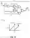 Fig. 08 - Clockless time-to-digital converter