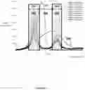 Fig. 09 - METHOD, SYSTEM AND DEVICE FOR ACQUISITION AND PROCESSING OF ELASTIC WAVES AND FIELD SENSOR DATA FOR REAL-TIME IN-SITU MONITORING OF ADDITIVE MANUFACTURING
