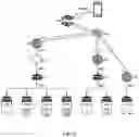 Fig. 06 - Device and method for interlinking conventional fieldbus-based automatic control system with IoT