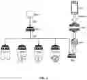 Fig. 07 - Device and method for interlinking conventional fieldbus-based automatic control system with IoT