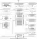 Fig. 01 - DIGITAL TWIN MODELING AND OPTIMIZATION OF PRODUCTION PROCESSES