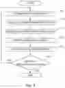 Fig. 06 - Agricultural vehicle, control device, and control method