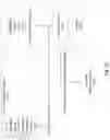 Fig. 11 - Multipurpose controllers and methods