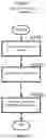 Fig. 08 - DATA PROCESSING METHOD, TERMINAL DEVICE AND SERVER DEVICE