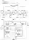 Fig. 02 - Shared viewing experience enhancement