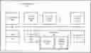 Fig. 01 - HARDWARE ARCHITECTURE FOR PROCESSING TENSORS WITH COMPLEMENTARY SPARSITY